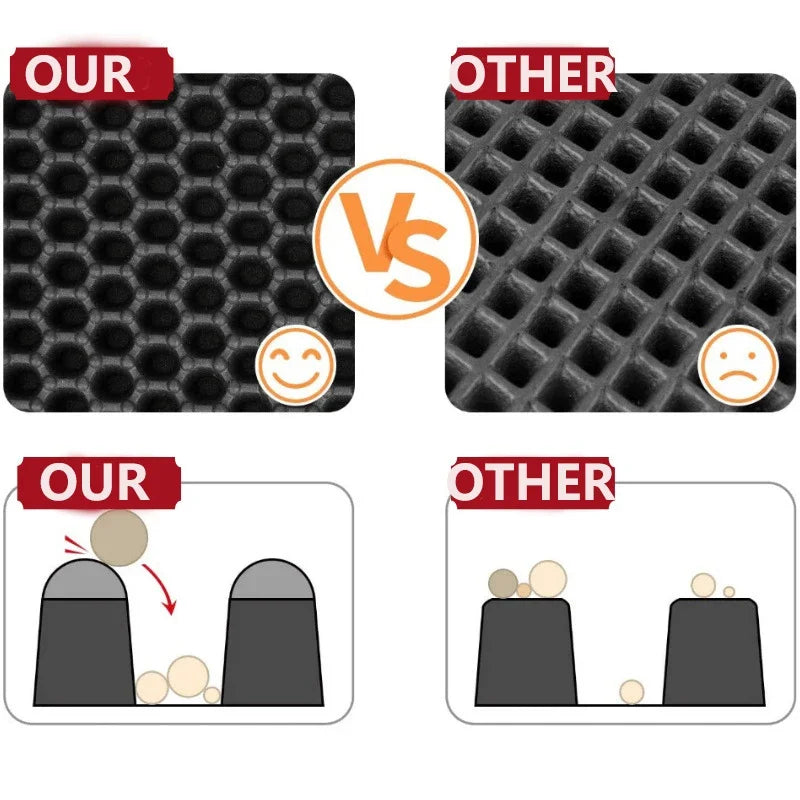 Mess Free Litter Mat