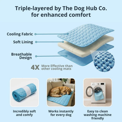 CoolPaws™ Self-Cooling Pet Mat ⭐