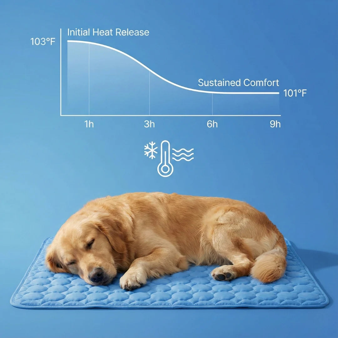 CoolPaws™ Self-Cooling Pet Mat ⭐